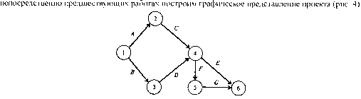 ��������� �.�., ������� �.�. - ������������ �������� � ���������: ������, ������, �������