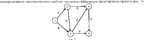 ��������� �.�., ������� �.�. - ������������ �������� � ���������: ������, ������, �������