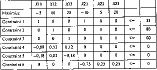 ��������� �.�., ������� �.�. - ������������ �������� � ���������: ������, ������, �������