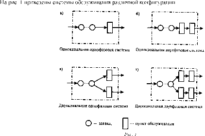 ��������� �.�., ������� �.�. - ������������ �������� � ���������: ������, ������, �������