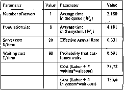 ��������� �.�., ������� �.�. - ������������ �������� � ���������: ������, ������, �������