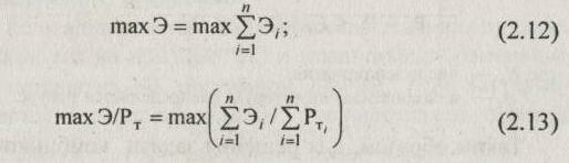 ������������ ������������ ��������� ��������