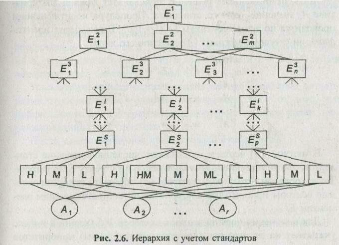 ������������������ �����