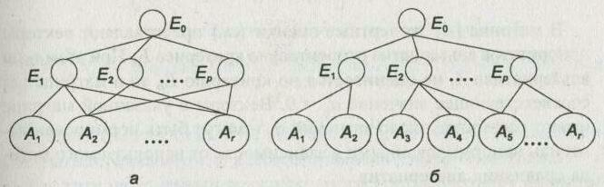 ������������������ �����