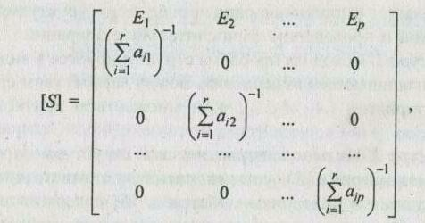 ������������������ �����