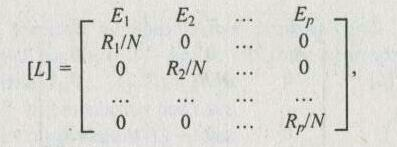 ������������������ �����