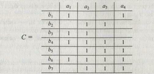 ������ ���������� � ��������