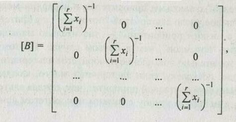 ������������������ �����