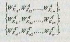 ������������������ �����