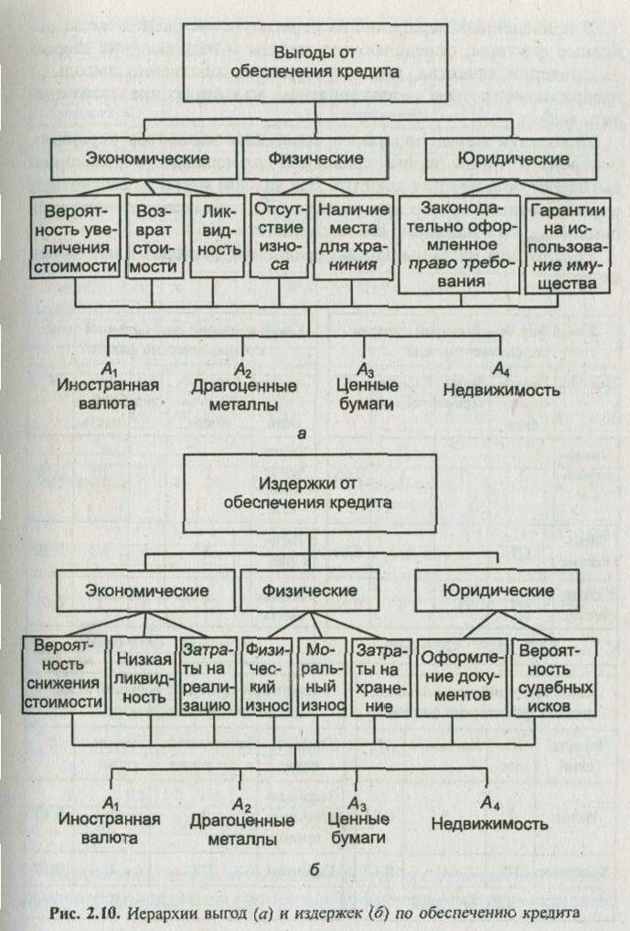 ������������������ �����