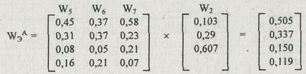 ������������������ �����