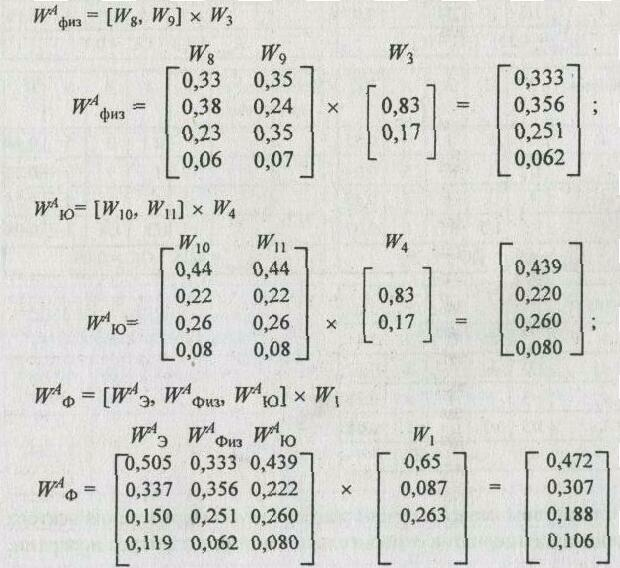 ������������������ �����