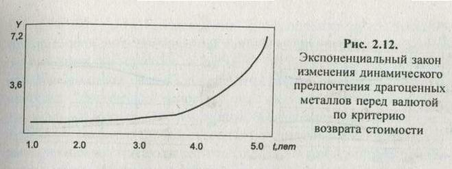 ������������ ������������ ��������� ��������