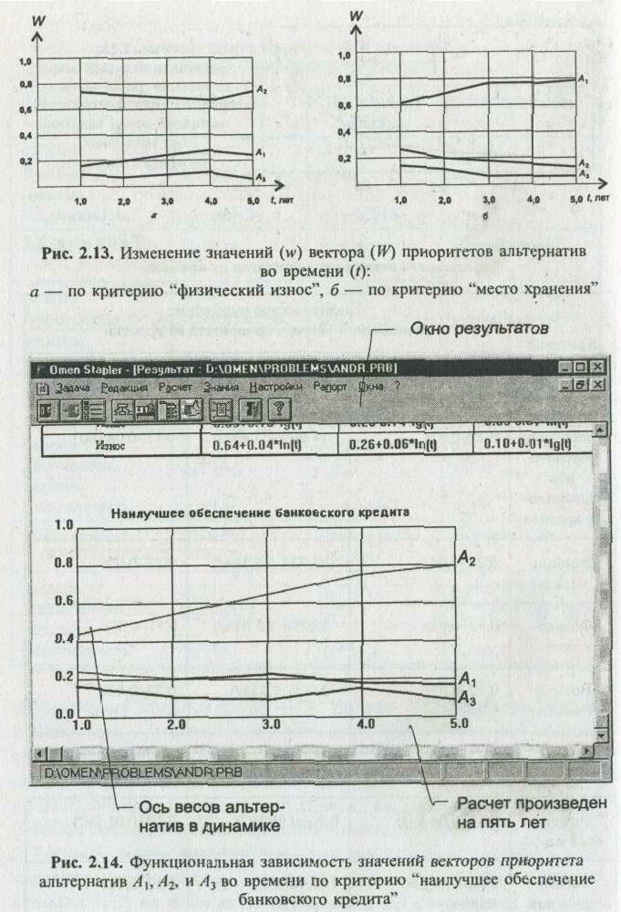 ������������ ������������ ��������� ��������