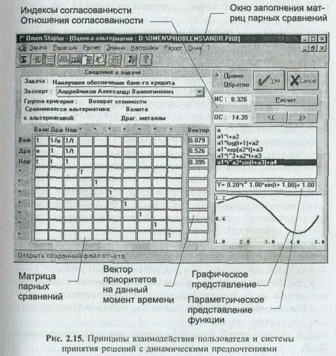 ������������ ������������ ��������� ��������