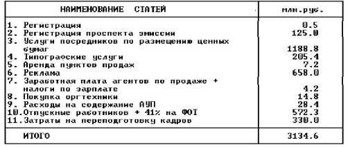 ������������� ������������ �����������