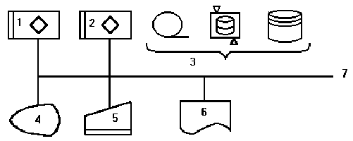 �������� ������ ����� � ������ ���������� � ���