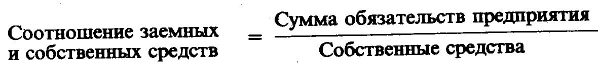 ���������� ������� ����������