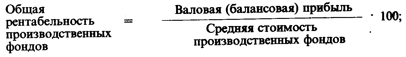 ���������� ������� ����������