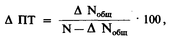 ������� ��� ����, ��� ������� ���.