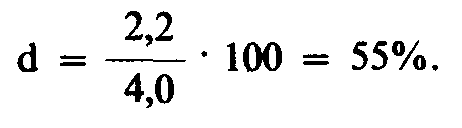 ������������� ������ �� ������������ ���������