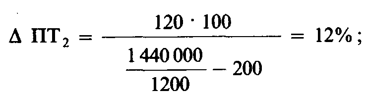 ������� ��� ����, ��� ������� ���.