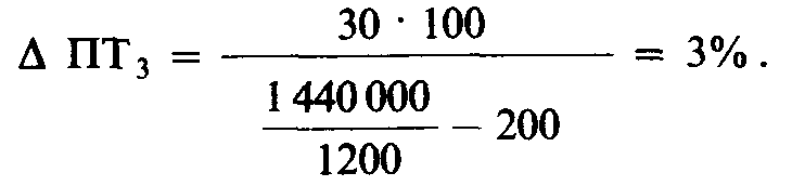 ������� ��� ����, ��� ������� ���.