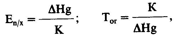 ��������� ������ ������ � ��������.