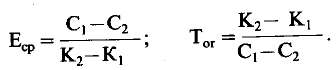 ��������� ������ ������ � ��������.