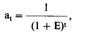 ���������� ������������� ��������������� �������