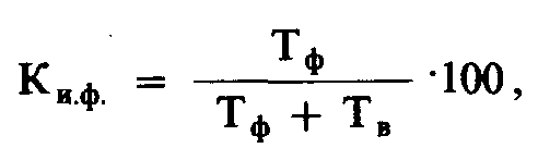 ��������������� �������� ������