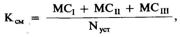 ��������������� �������� ������