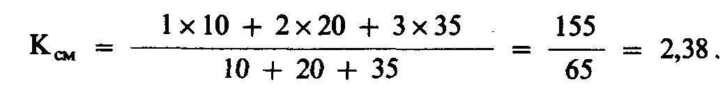 ��������������� �������� ������