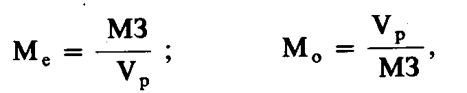 ������ �������� ��������� �� �����������