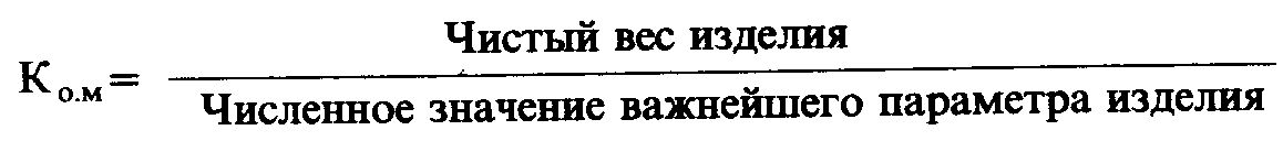 ������ �������� ��������� �� �����������