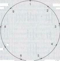 �������� �������������� �� ������� �������������� �����.