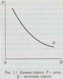 ����� �������������� ��������� ���������