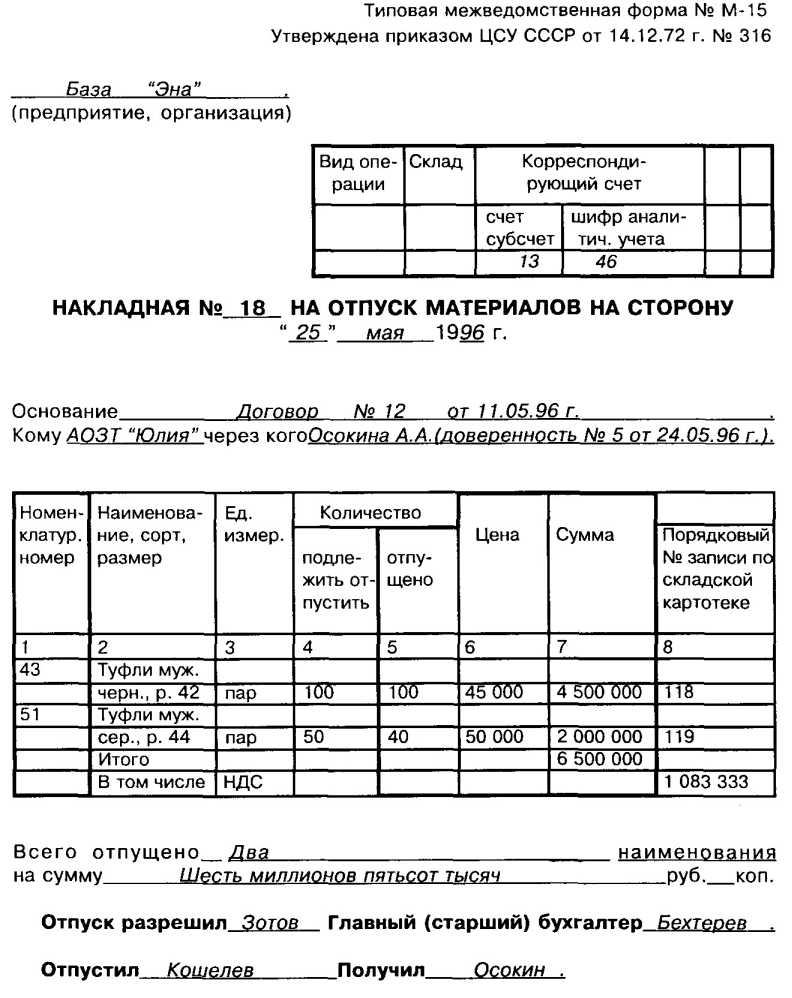 ������������ ���������