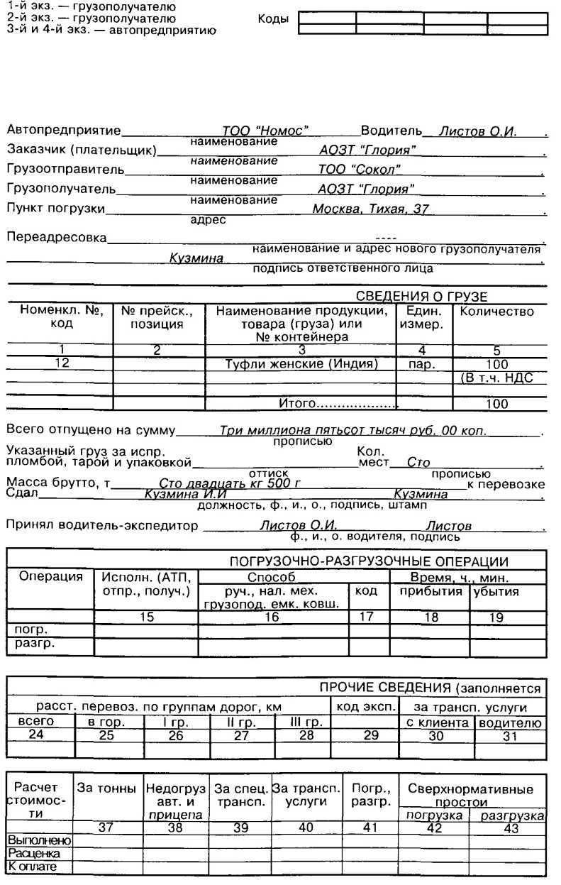 ������������ ���������