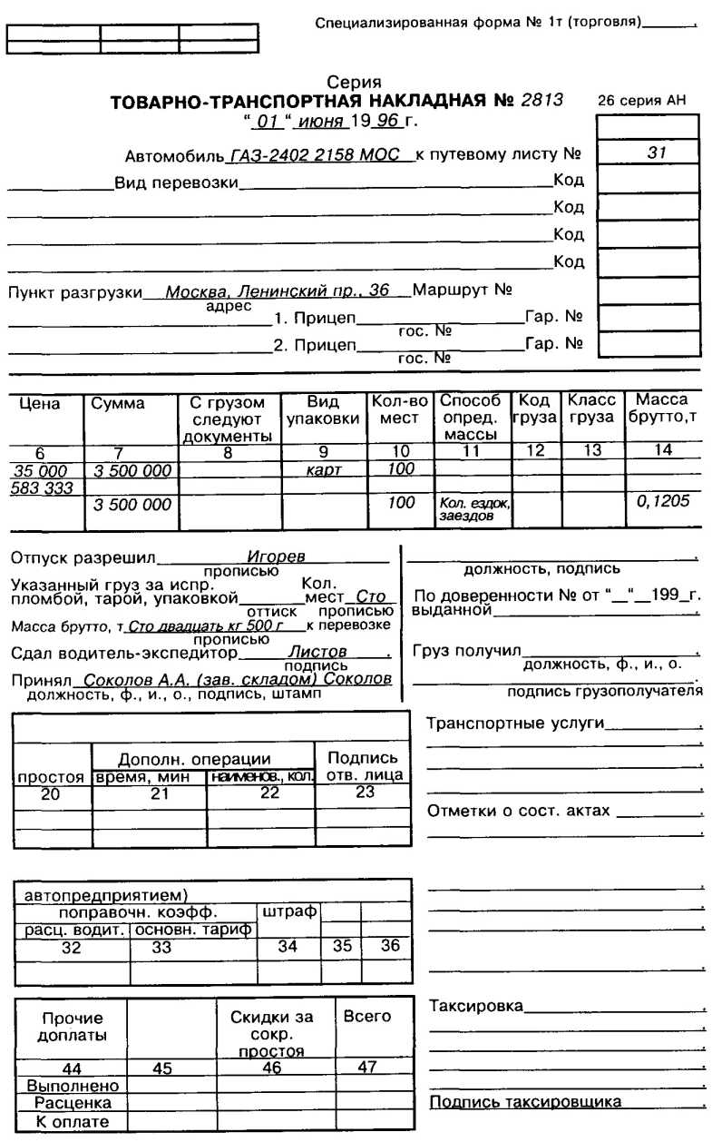 ������������ ���������