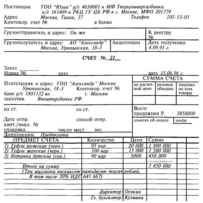 ������������ ���������