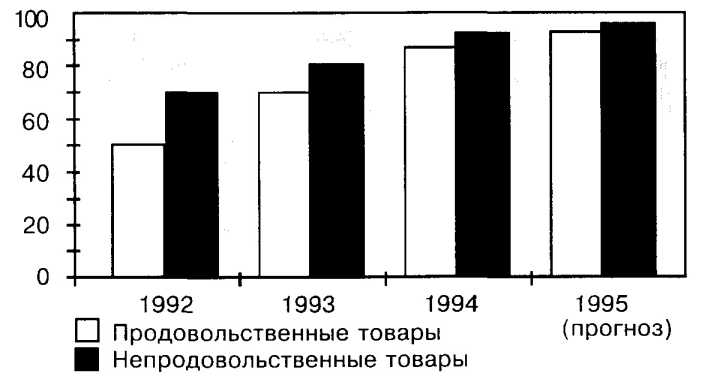 ���� 3. �������� ����� � ���������������� ��������