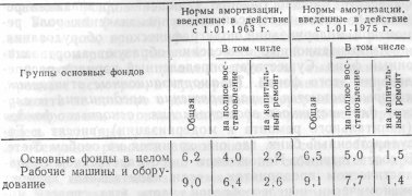 Машталер - Экономика полиграфической промышленности