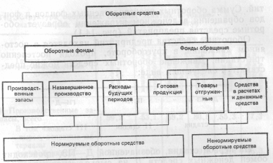 Машталер - Экономика полиграфической промышленности