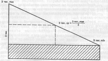 Машталер - Экономика полиграфической промышленности