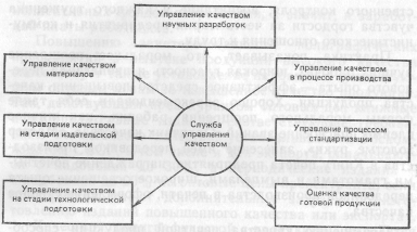 Машталер - Экономика полиграфической промышленности