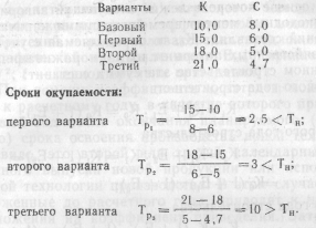 Машталер - Экономика полиграфической промышленности