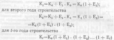 Машталер - Экономика полиграфической промышленности