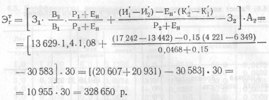 Машталер - Экономика полиграфической промышленности