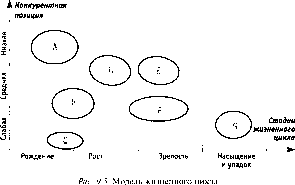 Титов В. И. - Экономика предприятия